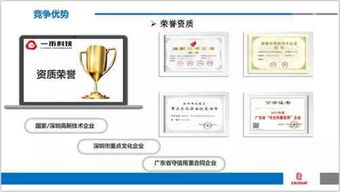 您的家里需要这样一套智能影院 软件开发的核心与价值