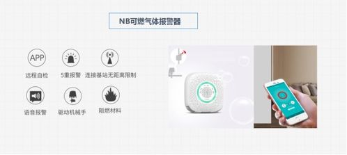 智能产品与软件开发 智慧养老新模式的创新引擎