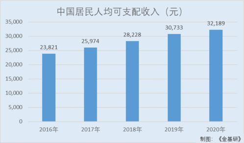 佳禾食品 产业链延伸与软件开发双轮驱动，减糖无糖风潮引领健康化新篇章