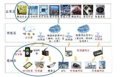 中机机器人 以网络服务驱动智能制造新篇章