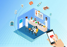 移动设备智能医疗与网上图片服务的融合创新